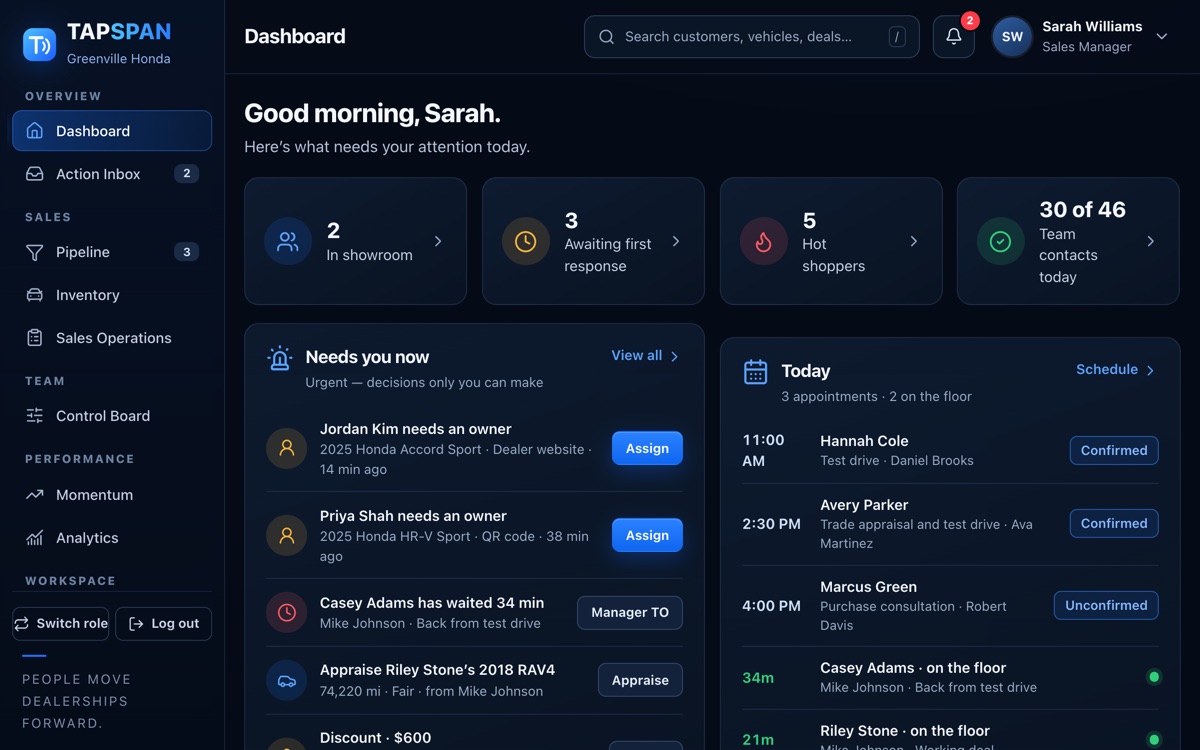 The TAPSPAN dealership dashboard, a dark interface showing queues, appointments and a monitoring column
